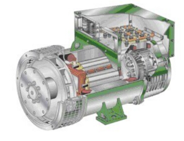 总口管理区发电机内部结构图